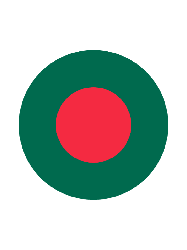 Reliable workforce from Bangladesh supported by ITH Global